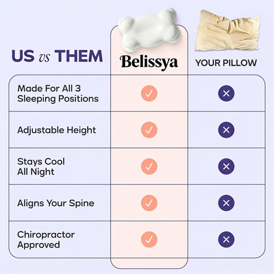 CloudAlign™ Pillow