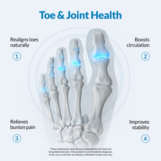 Belissya Hammer Toes Fix